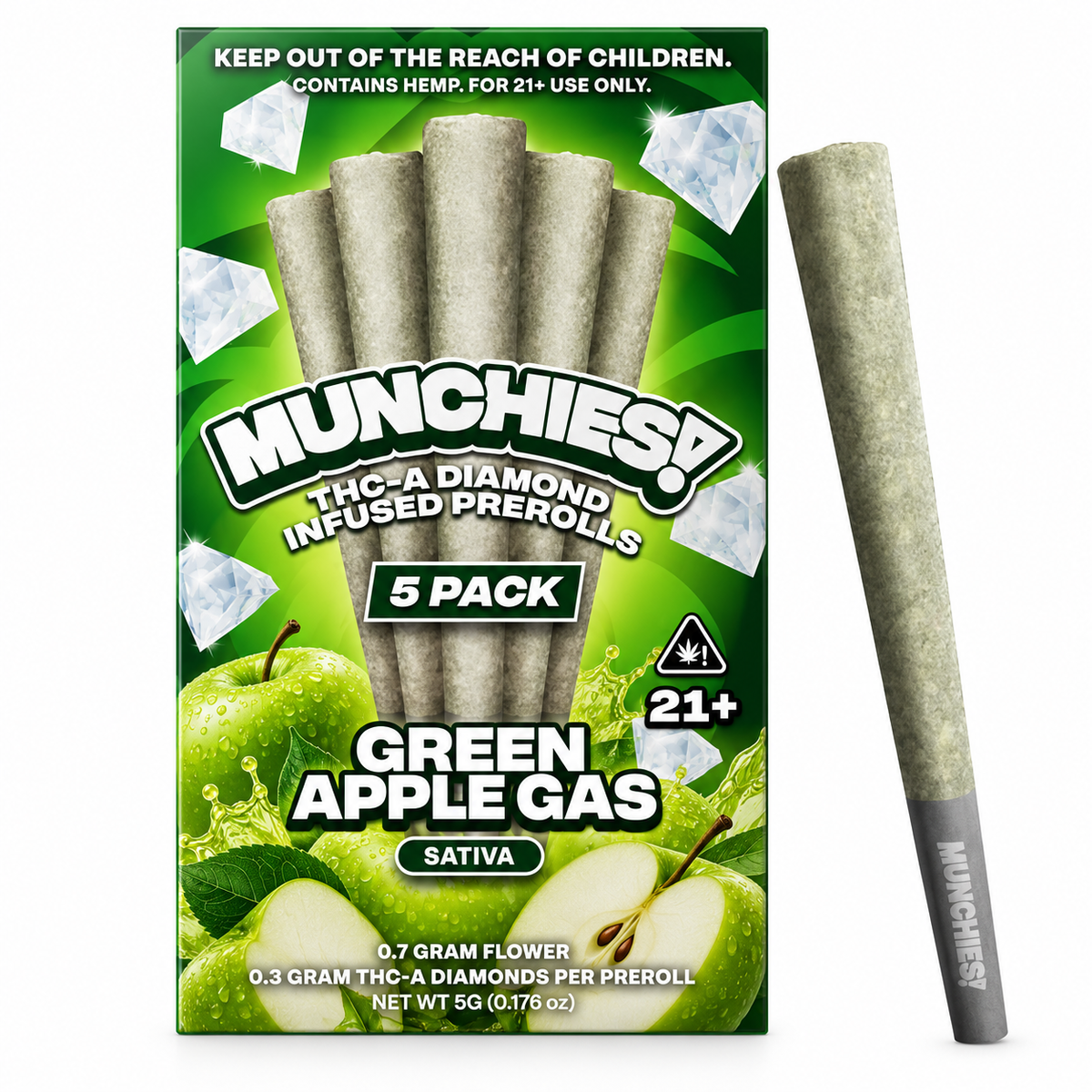 MUNCHIES! THCA Pre-Rolls 5 Count | GPH Products